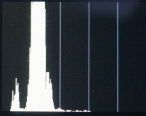 The strong underexposure can be seen in the histogram.